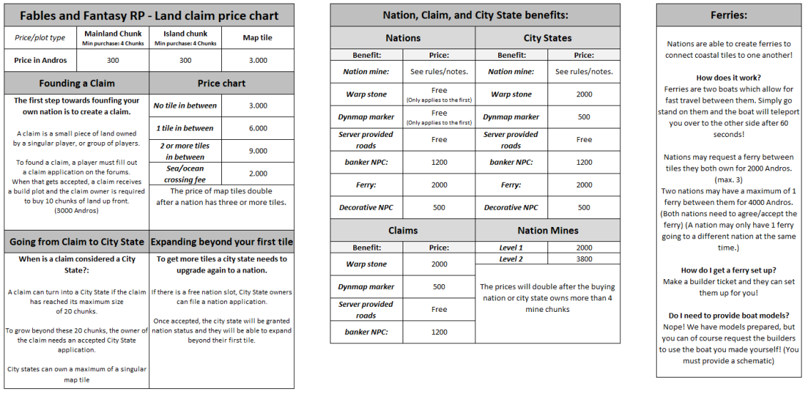 NationTiles V3.png